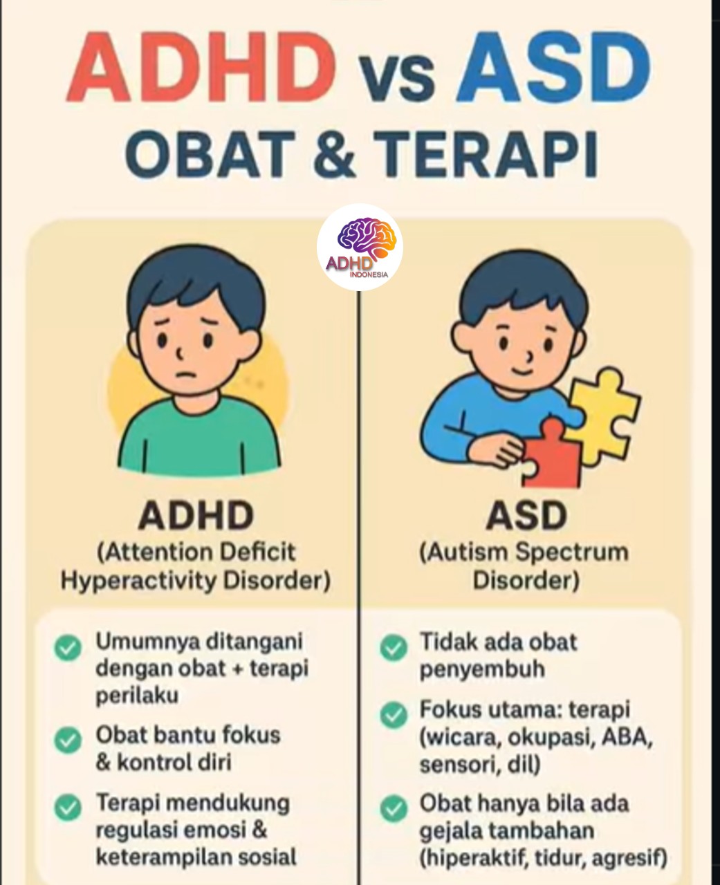 Terapi ADHD: Informasi Awal yang Perlu Diketahui Orang Tua di Kabupaten Minahasa Tenggara